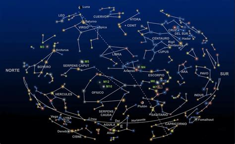 las constelaciones - como se expulsan las amebas